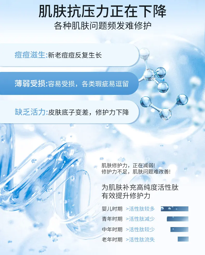 JunXian Multi-Repair Lyophilized Powder Set