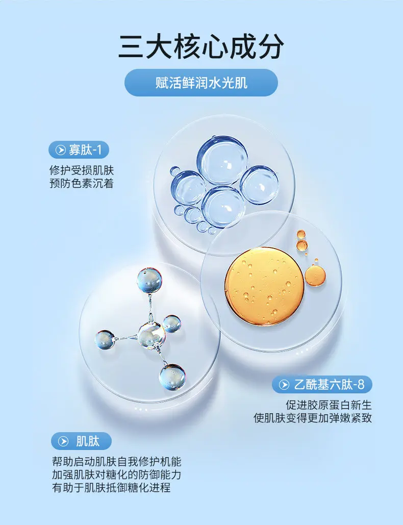 JunXian Multi-Repair Lyophilized Powder Set