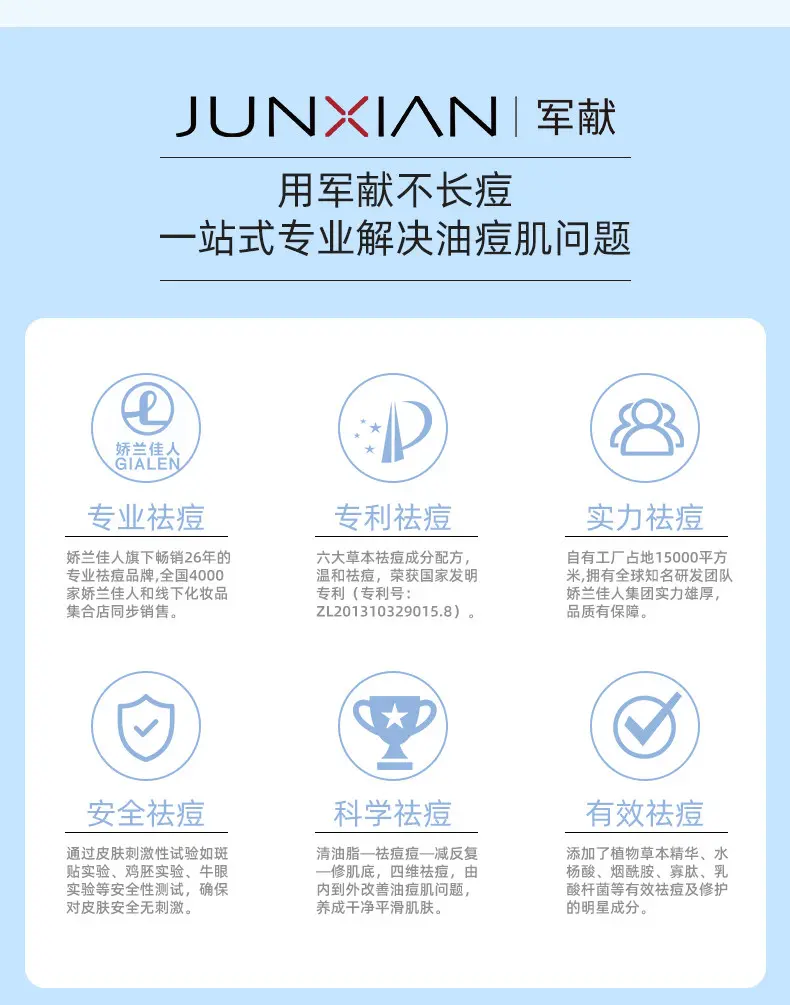 JunXian Multi-Repair Lyophilized Powder Set