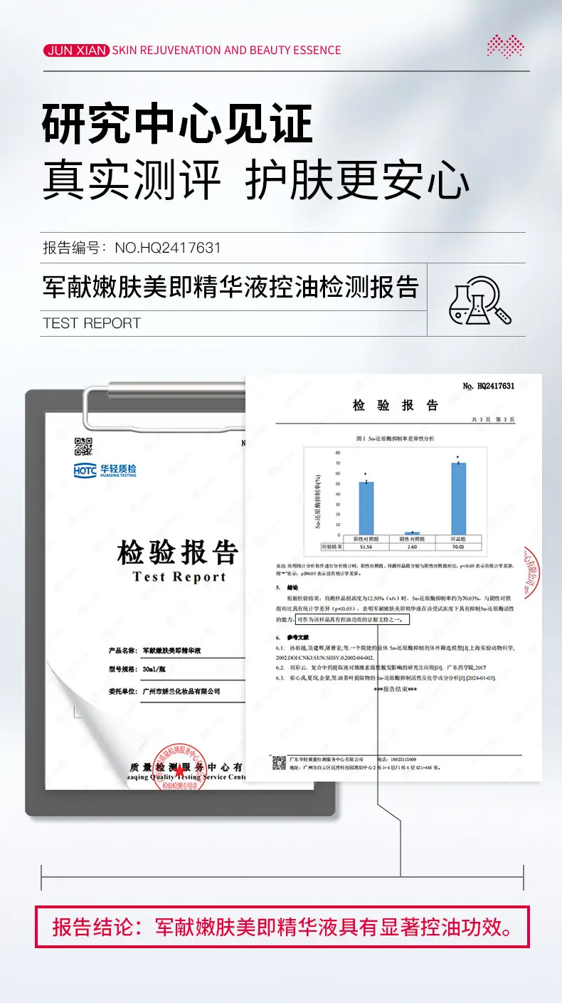 JunXian Rejuvenating Acne Serum