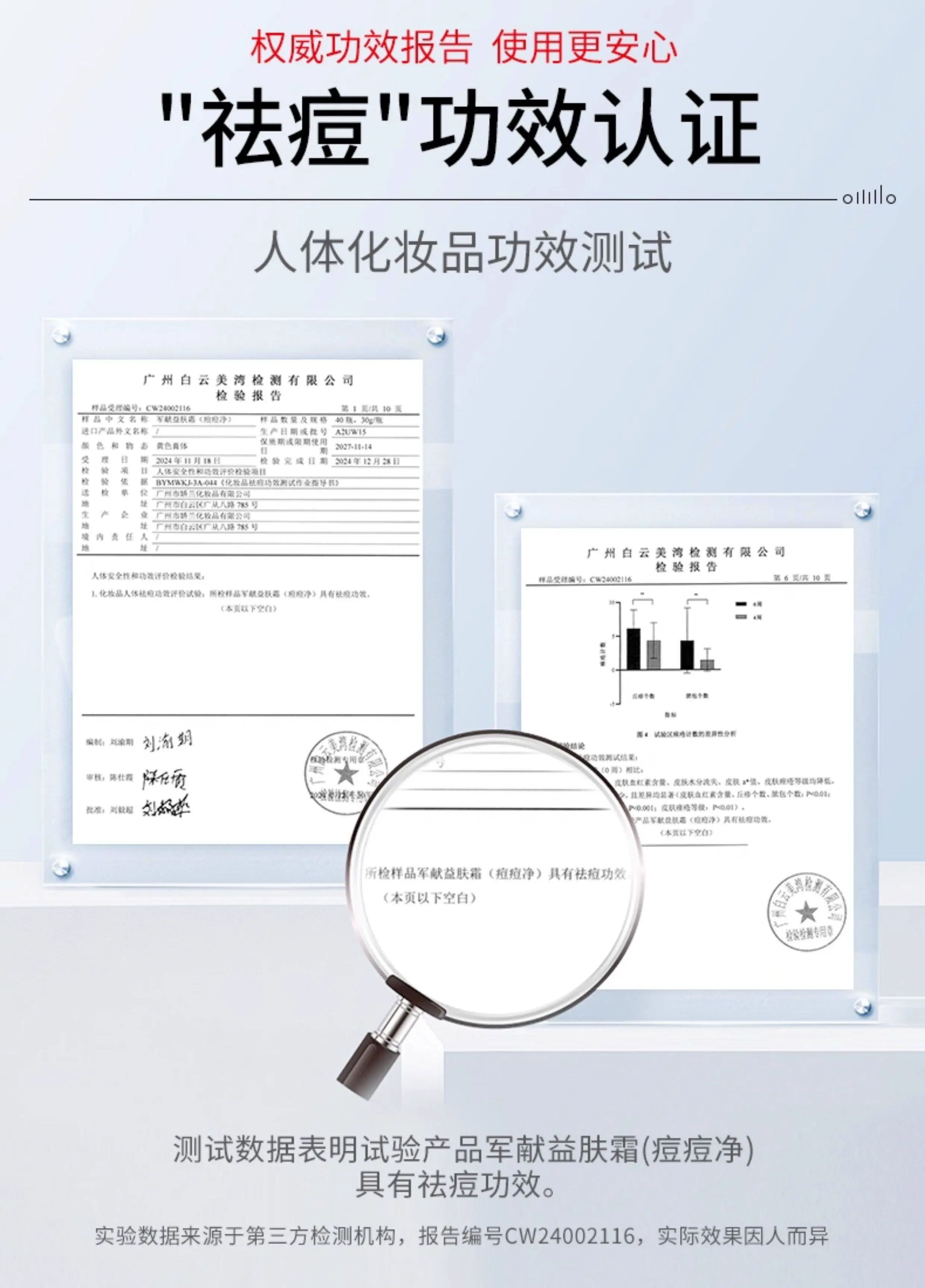 JunXian Acne Relief Cream