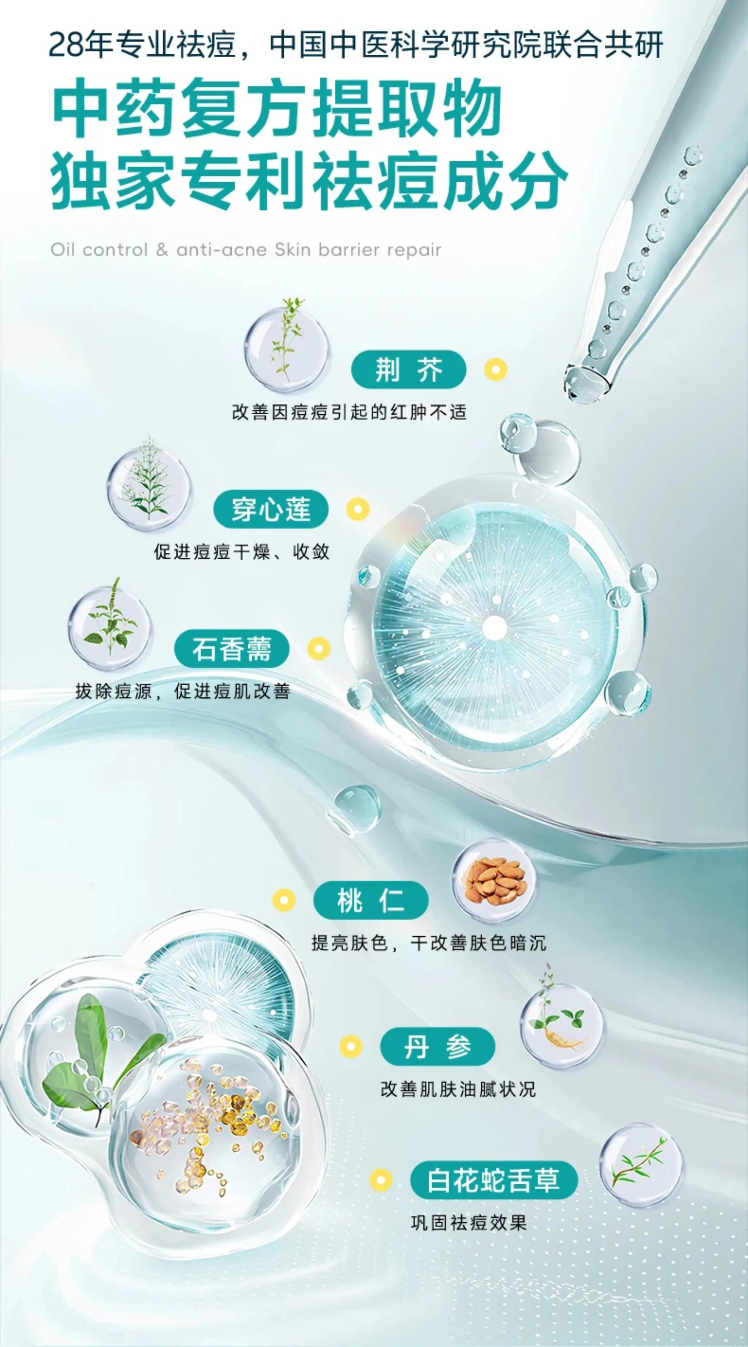 JunXian Huanglian Acne Cream