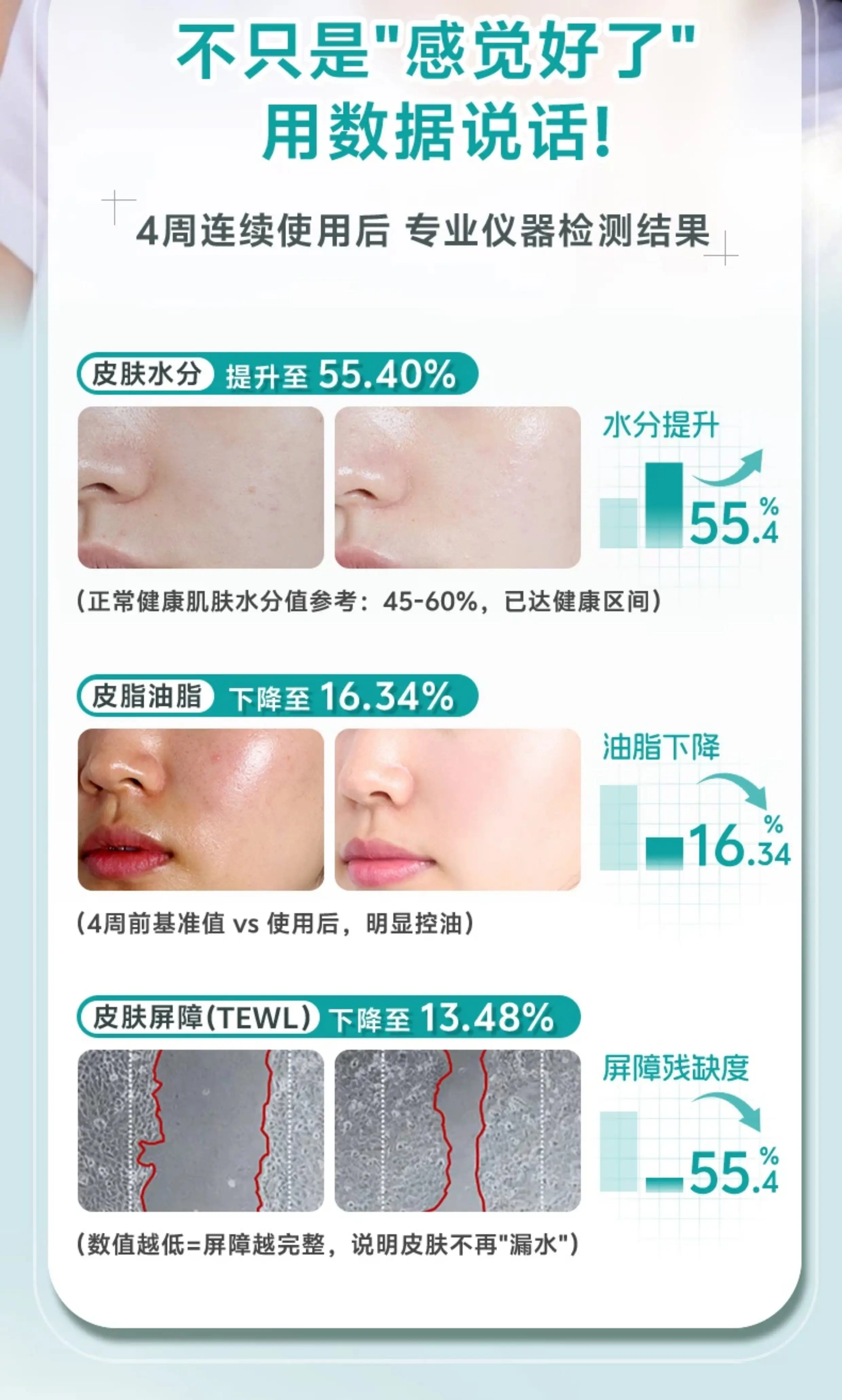 JunXian Huanglian Acne Cream