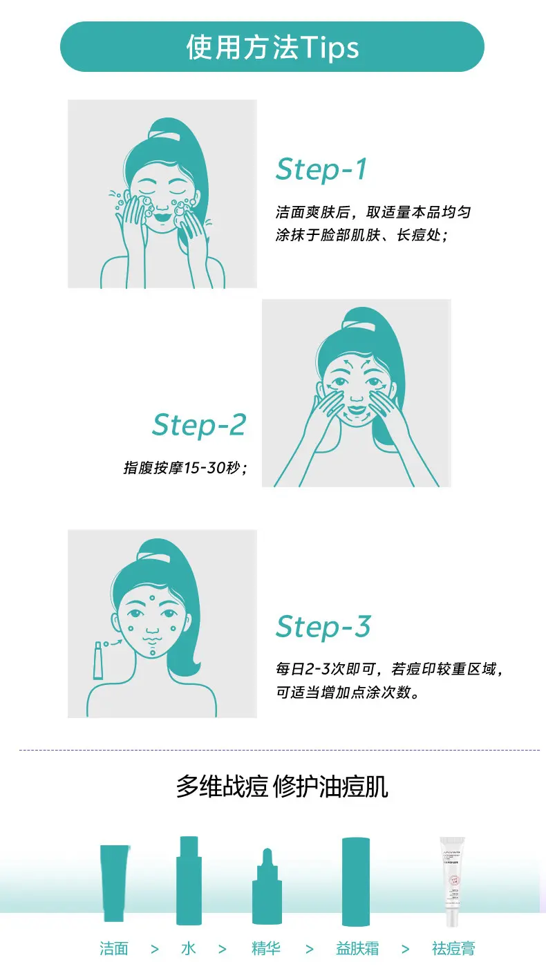 JunXian Huanglian Acne Cream