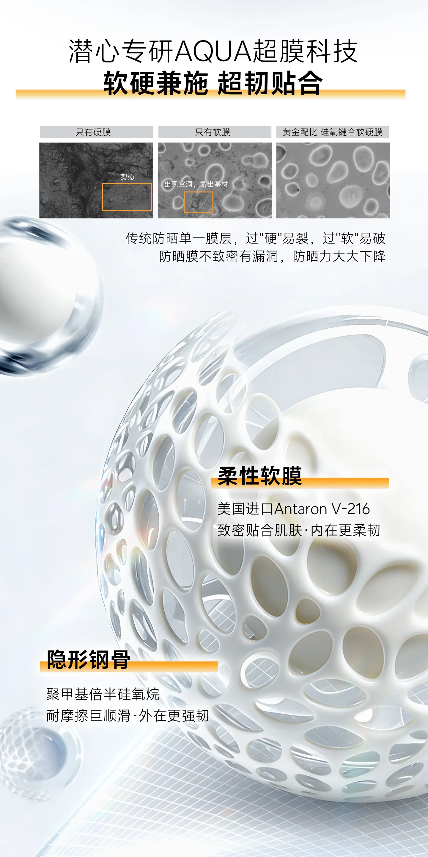 TingMei Military Training Sunscreen