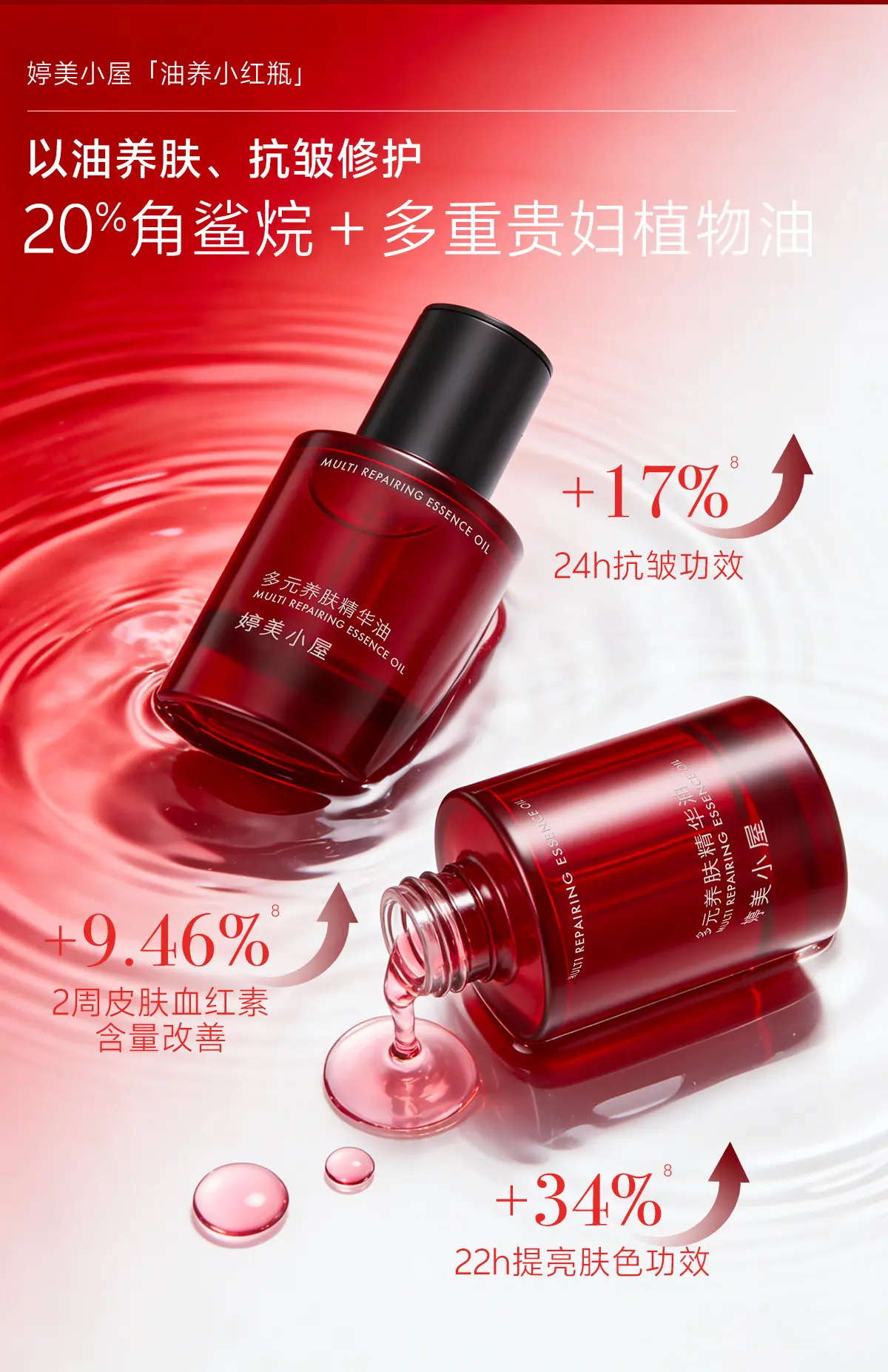 TingMei Multi-Nourishing Face Oil