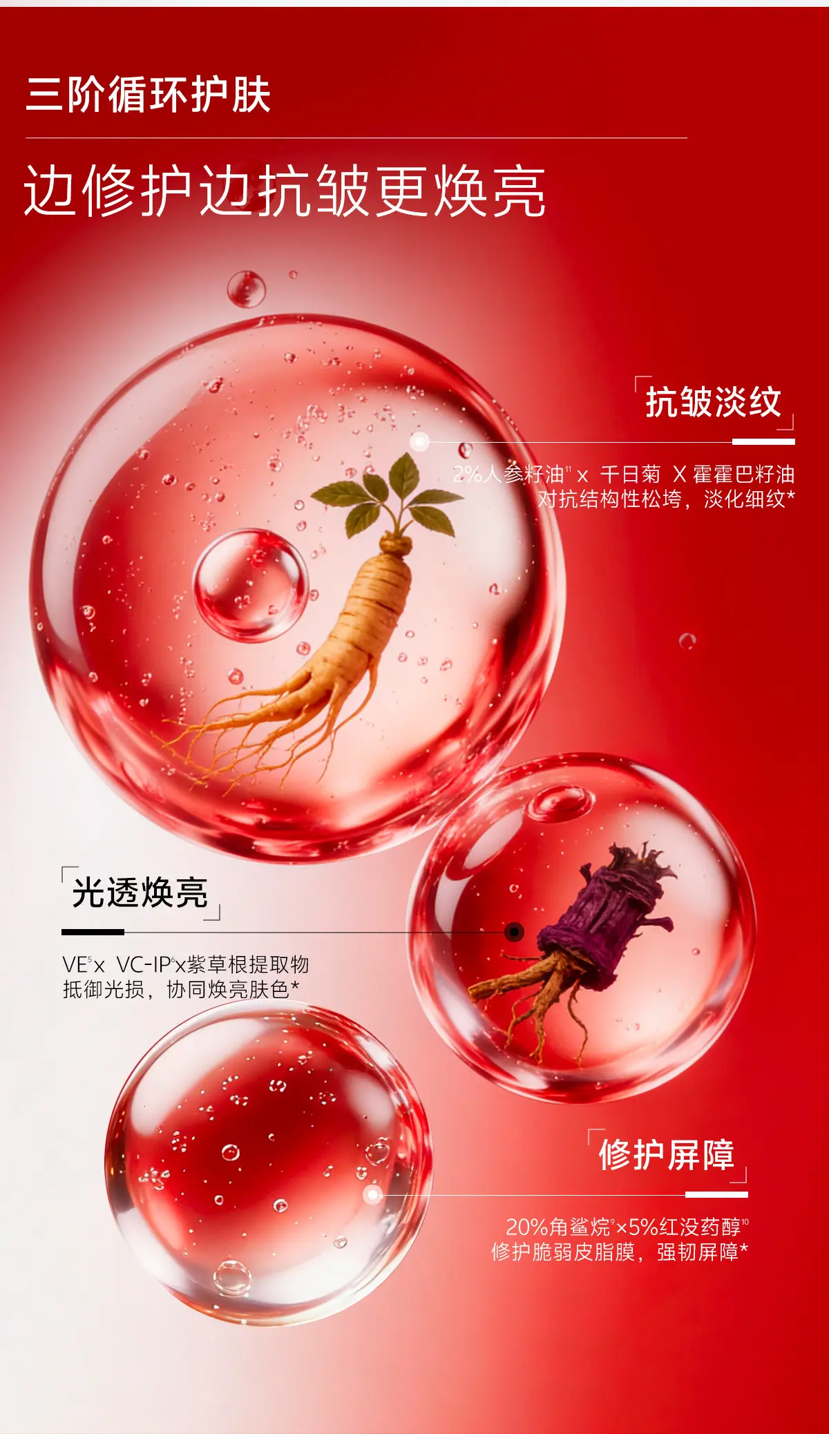 TingMei Multi-Nourishing Face Oil