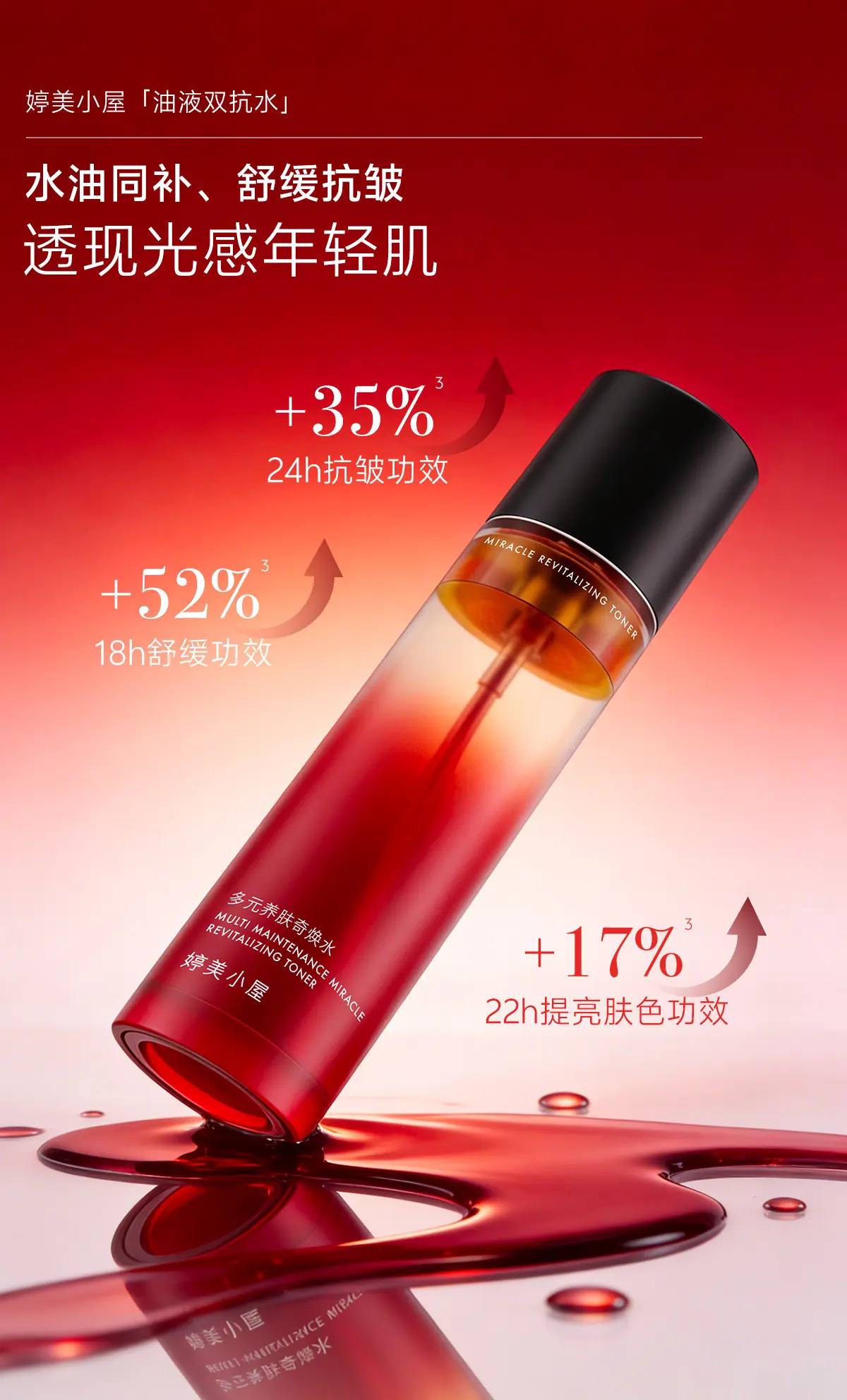 TingMei Multi-Nourishing Face Oil