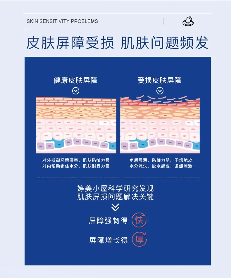 TingMei Barrier Care Micro-Essence Water