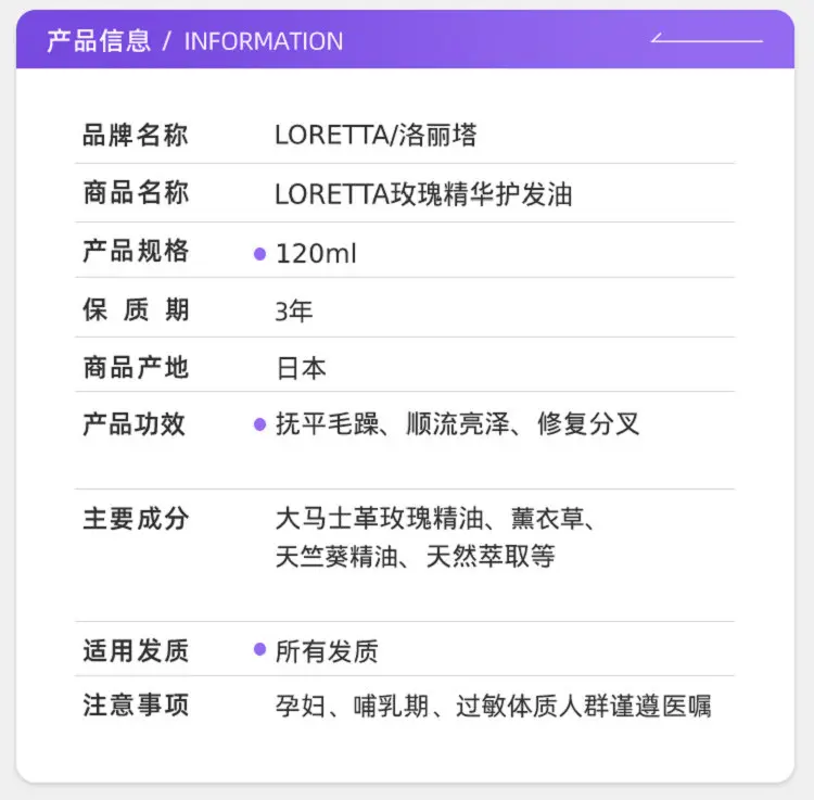 Loretta