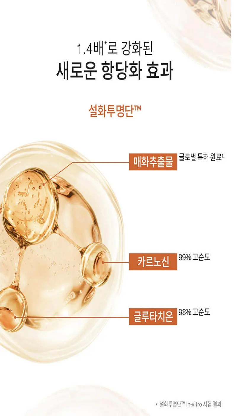 SULWHASOO