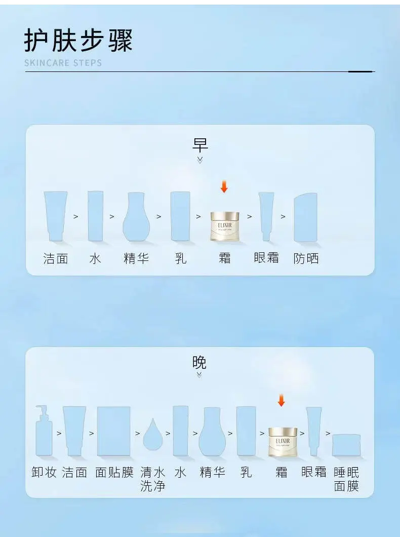 Shiseido