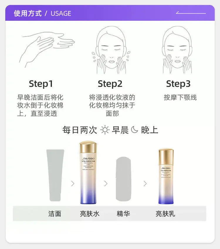 Shiseido