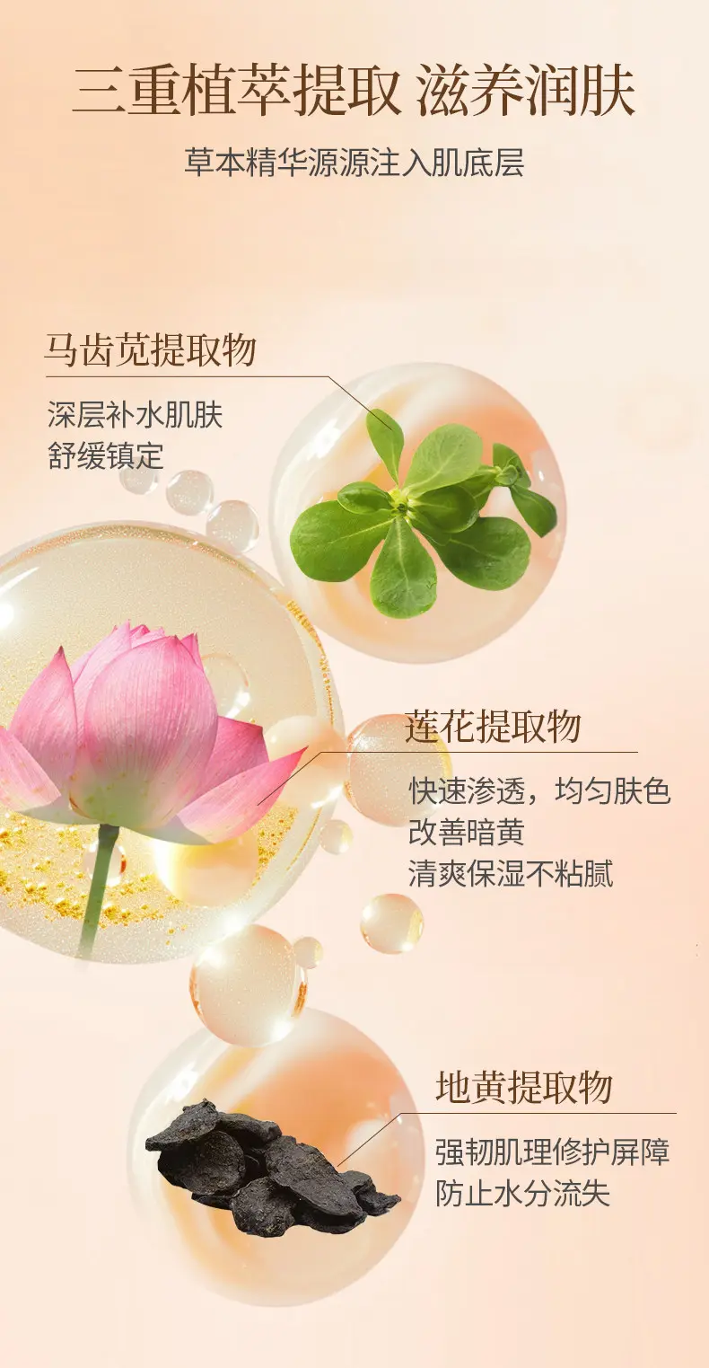 SULWHASOO