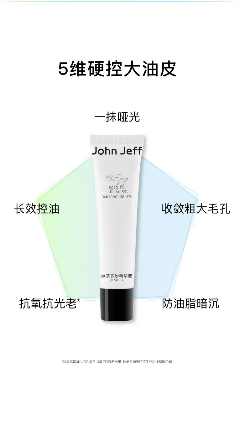 JohnJeff