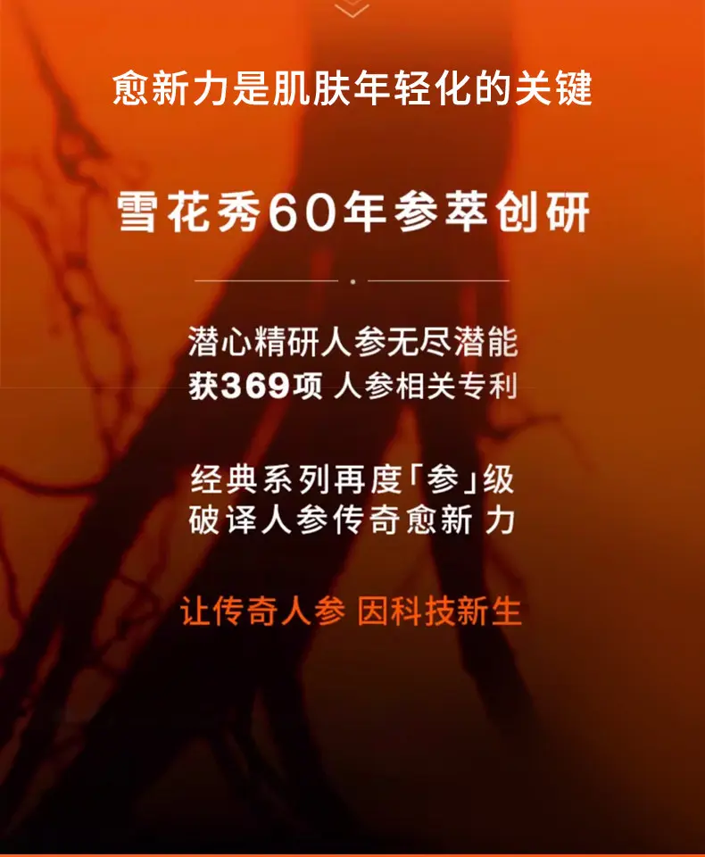 SULWHASOO