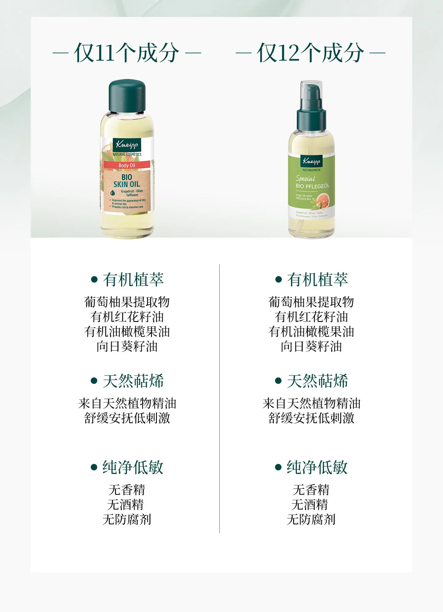Kneipp