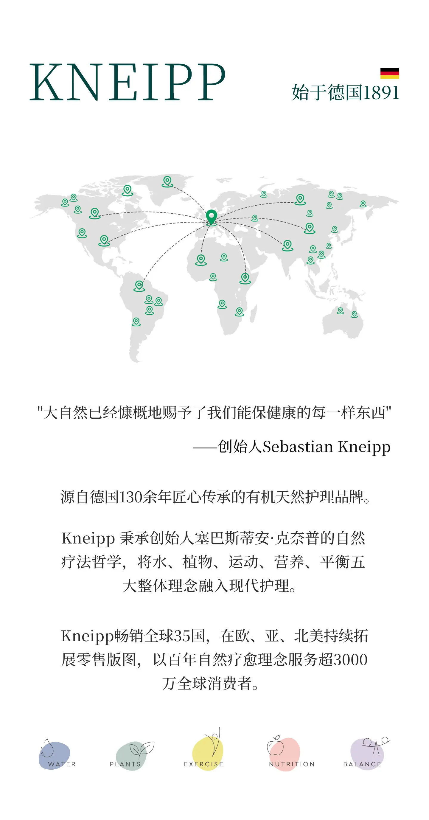 Kneipp