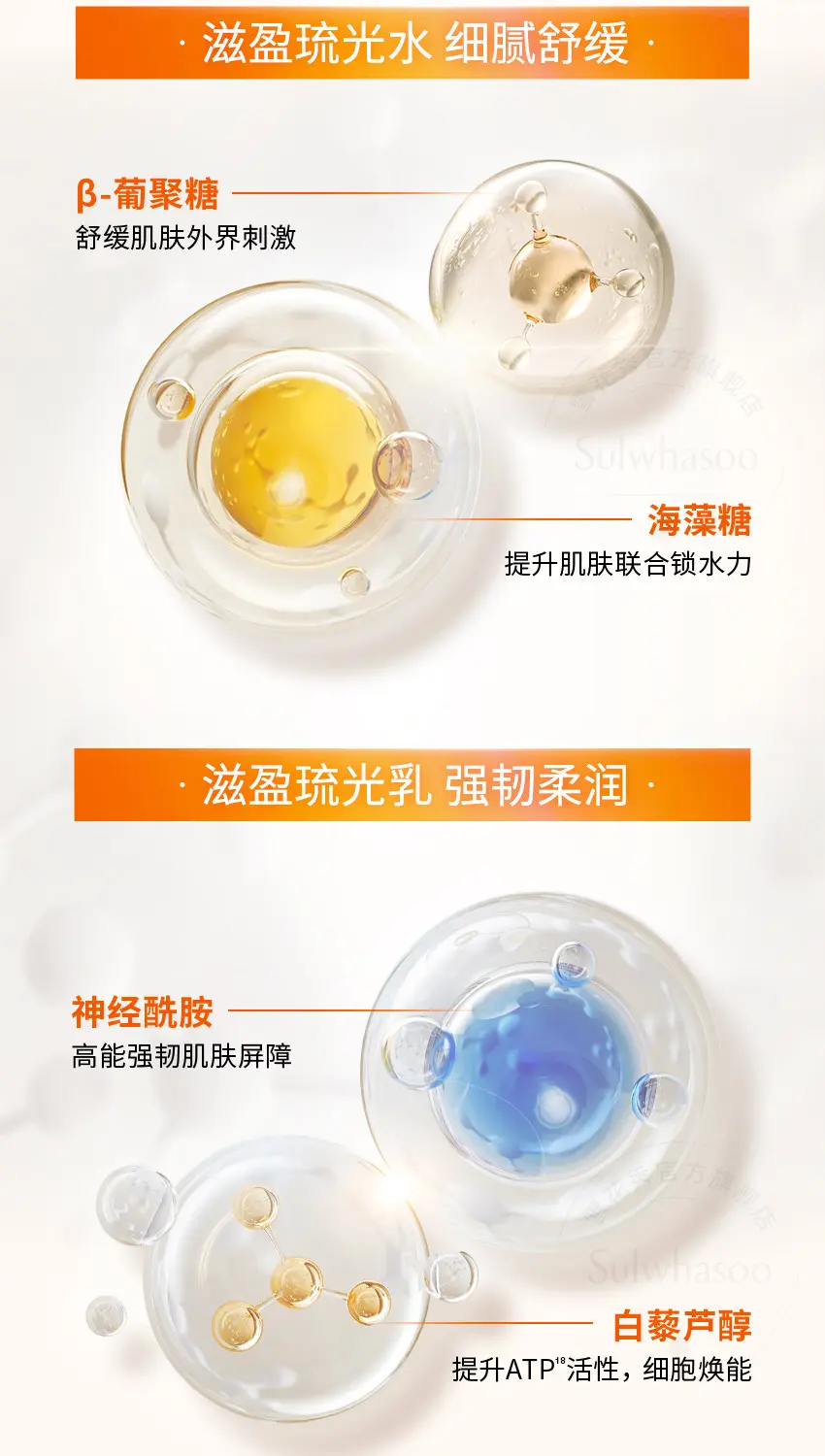 SULWHASOO