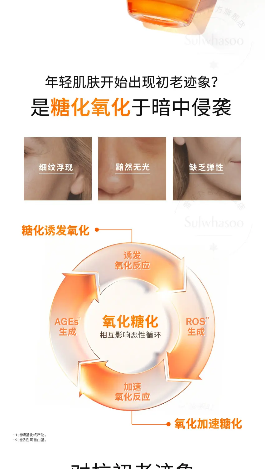SULWHASOO