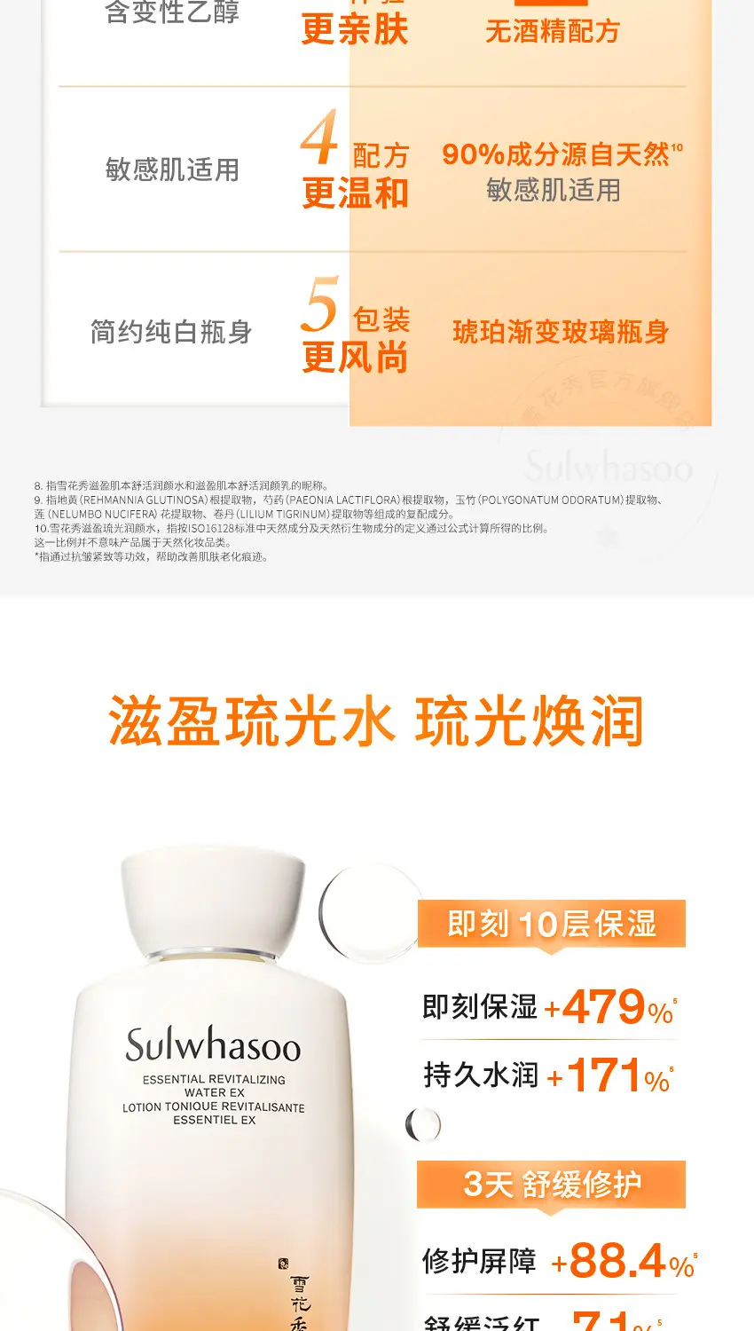SULWHASOO