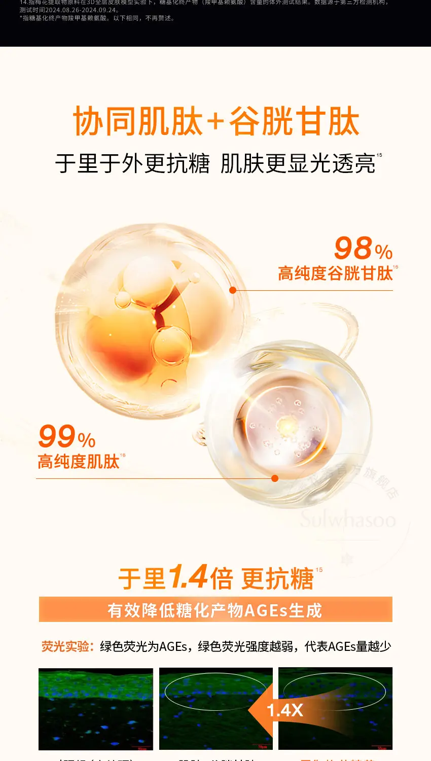 SULWHASOO