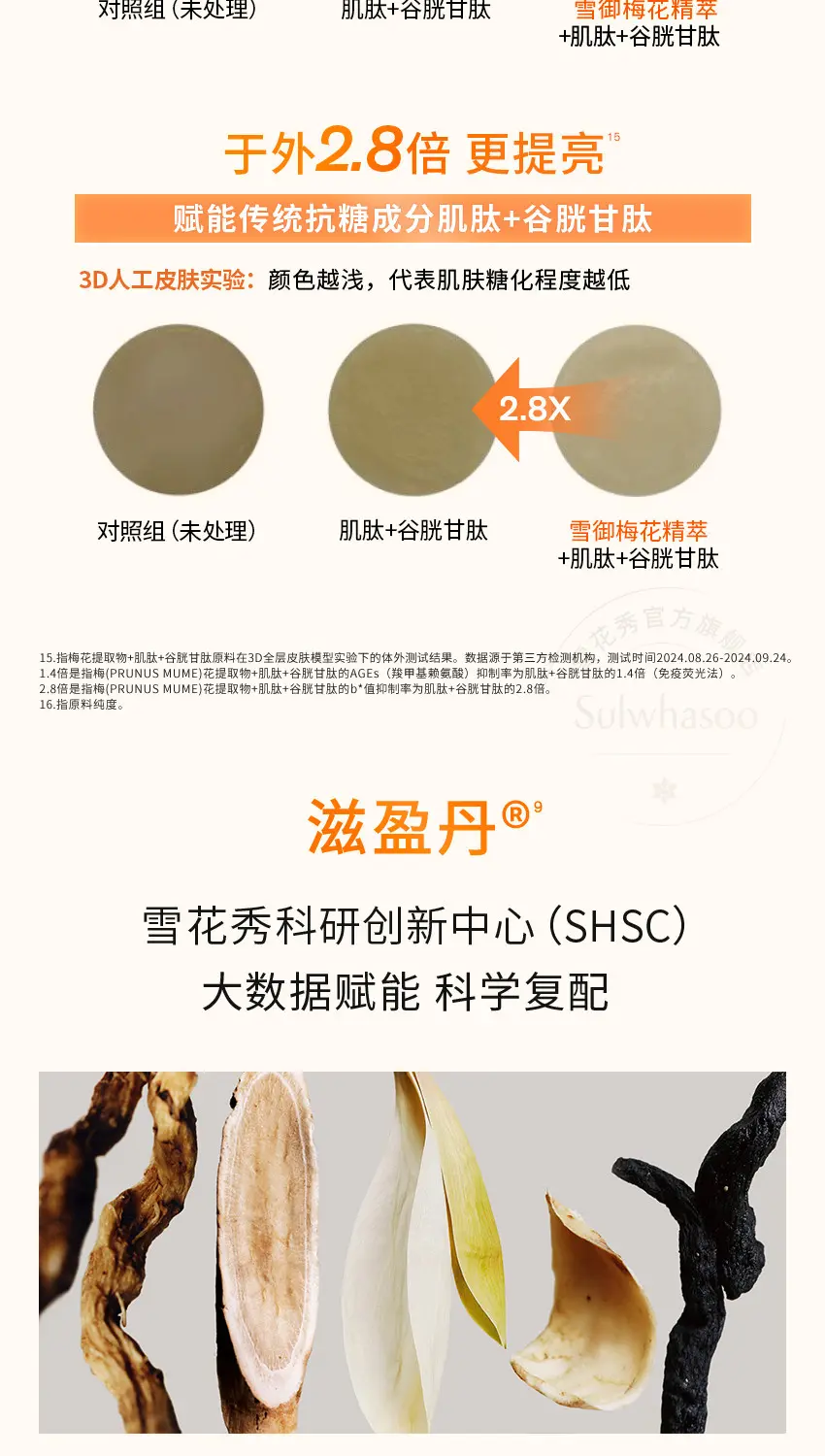 SULWHASOO