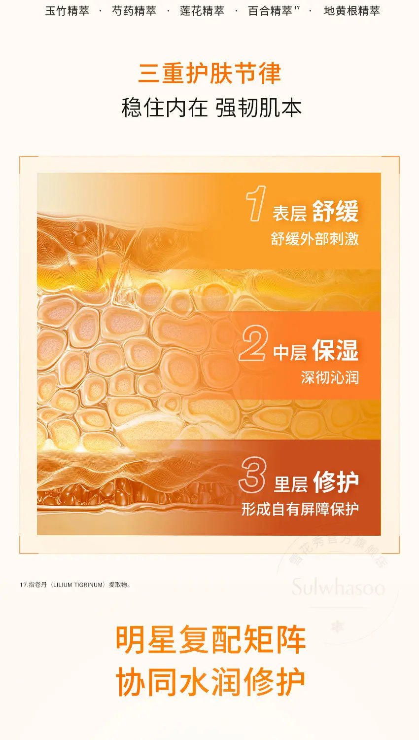 SULWHASOO