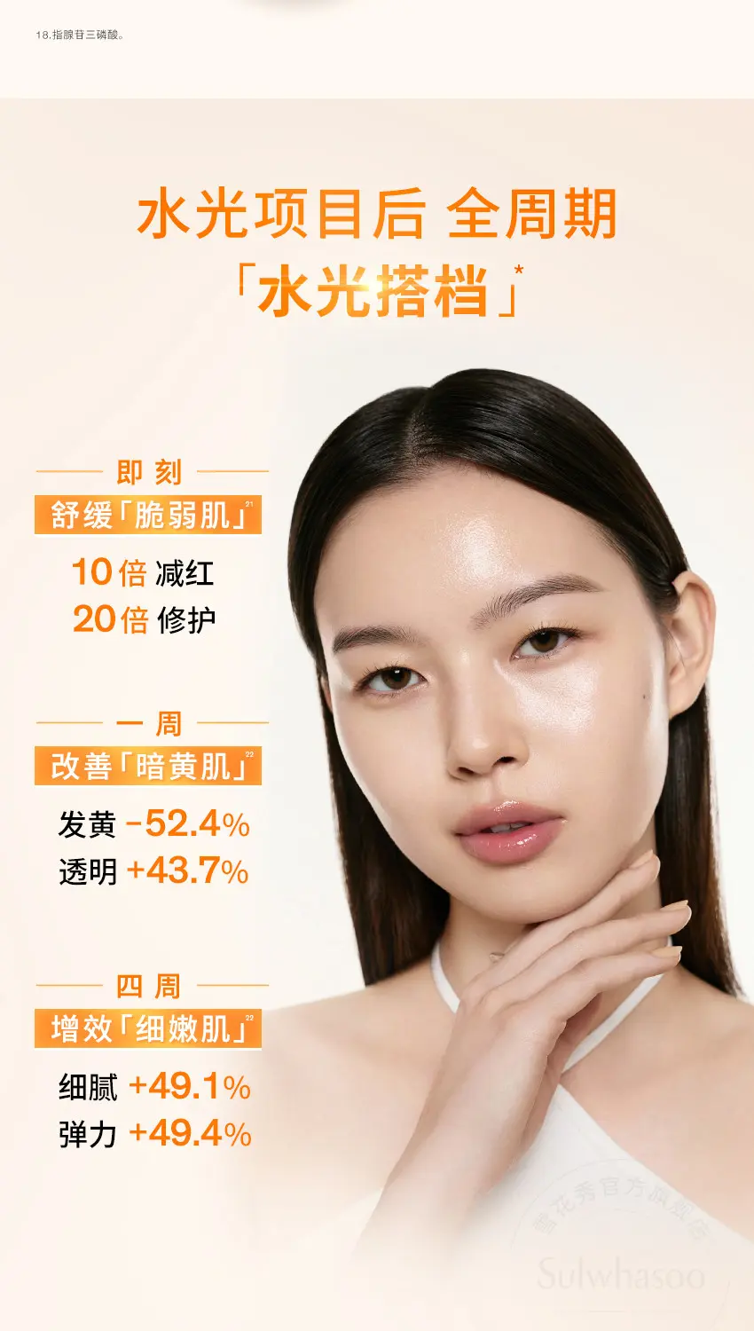 SULWHASOO