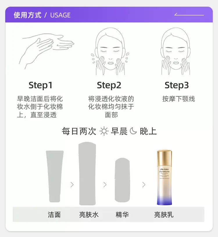 Shiseido