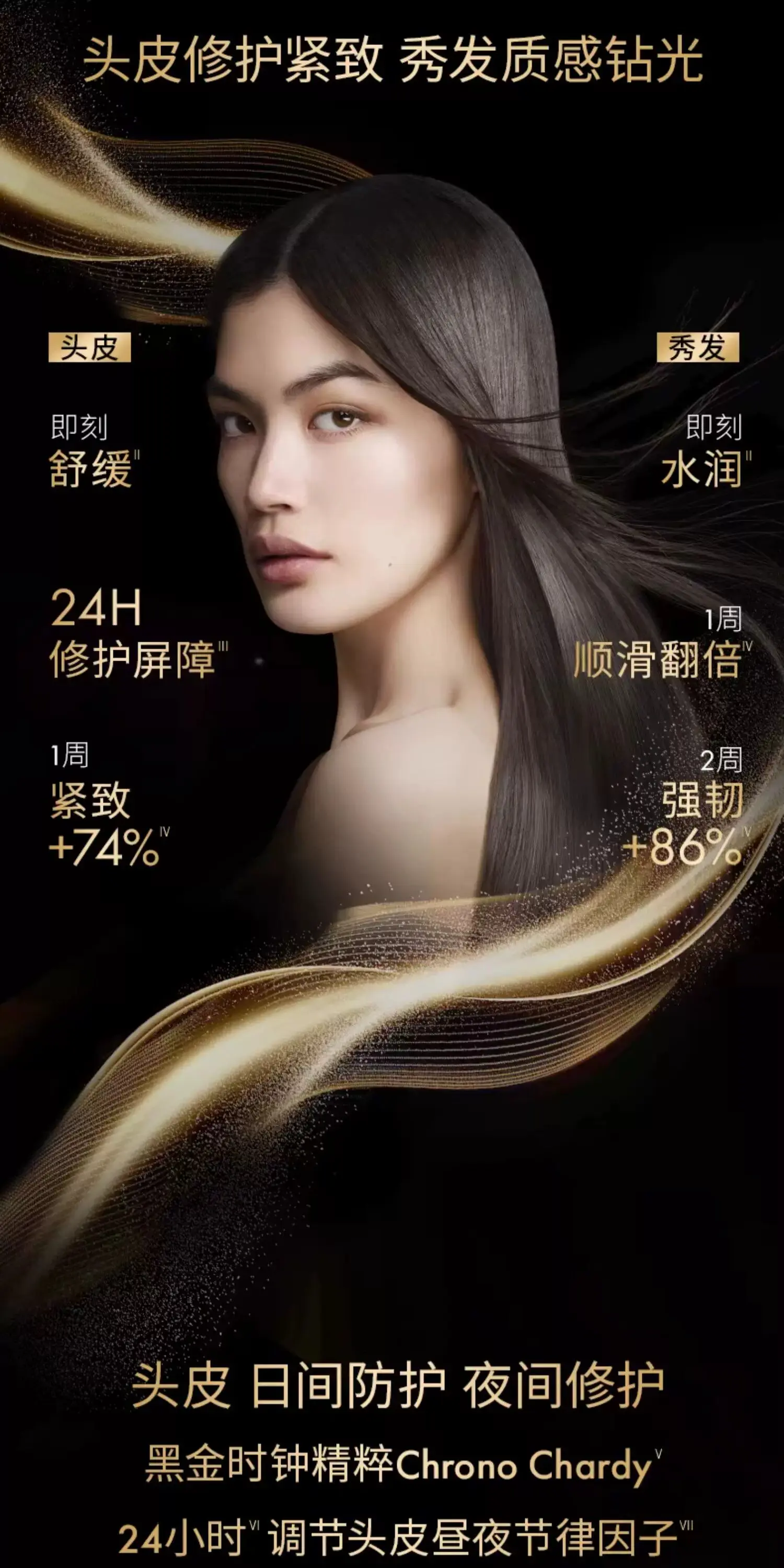 Shiseido